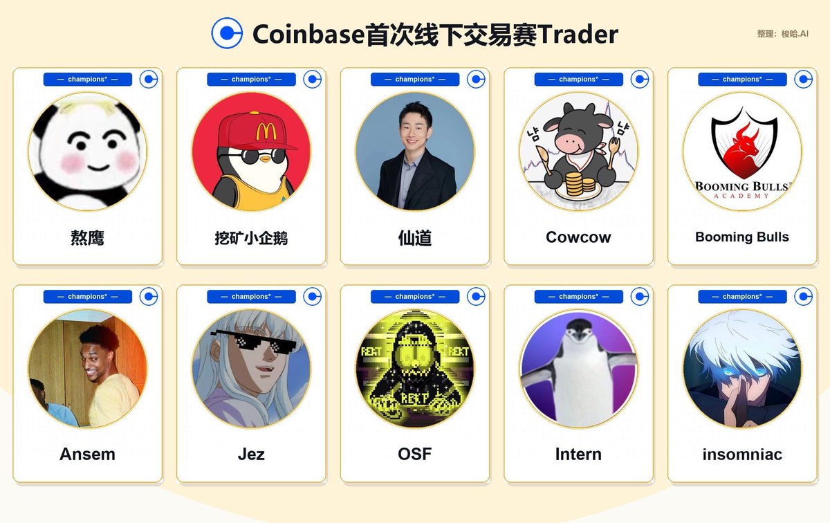 梭哈.AI 的图片 1