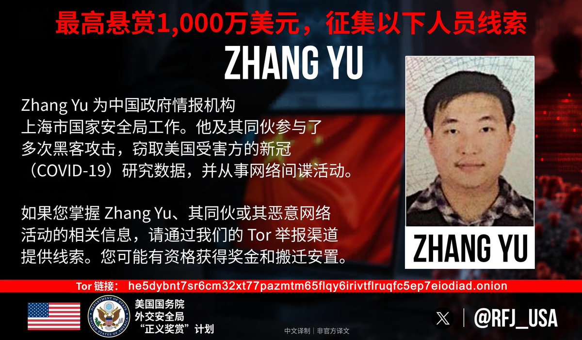 whyyoutouzhele's tweet photo. 美国悬赏1000万美元缉拿中国黑客

10月8日，美国国务院”正义奖励”计划悬红最高1000万美元，通缉中国国家安全部成员张宇，指其非法入侵美国多所大学及科研机构的新冠病毒研究系统。
其同谋徐泽伟已于今年早些时候被捕并引渡至美国受审。当局鼓励知情者通过Tor匿名网络提交线索。 https://t.co/0j4q30ywch