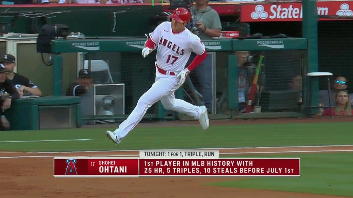 watanabetoha's tweet photo. Ohtani is the first player in MLB history to have 25 Homeruns, 5 Triples, and 10 Stolen Bases before July 1st
#Baseball #BatterUp https://t.co/Oqj2lT7v1V