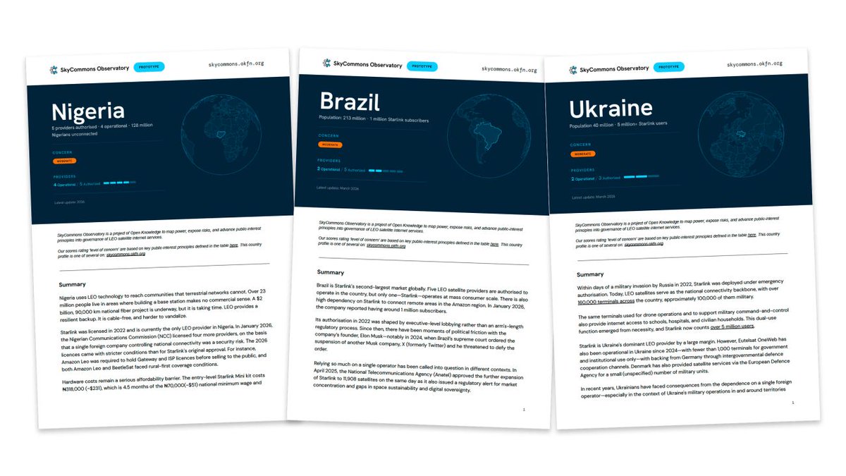 OKFN's tweet photo. 🗞️ Our Newsletter is out today – including #AILearningLabs, a new field guide, a live sandbox of traceable AI, #Abrelatam and #Mozfest, a partnership with #GreenPT, and more.

👉🏾 Enjoy the reading: https://t.co/0jPhm8n49g https://t.co/kDkGPC0JbI