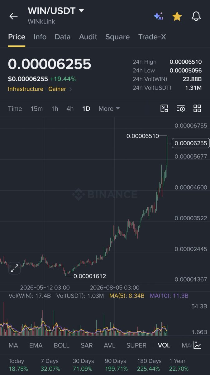 CRYPTOKSA tweet picture