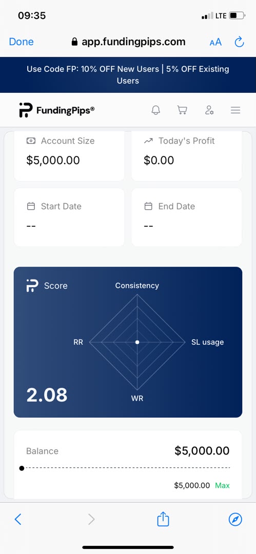 Ayod_eji01's tweet photo. Huge thank you to @fundingpips  for selecting me as one of the giveaway winners and giving me the opportunity to trade with a 2step pro challenge  account.

So grateful @fundingpips @Khldfx https://t.co/huEv2sMoVR