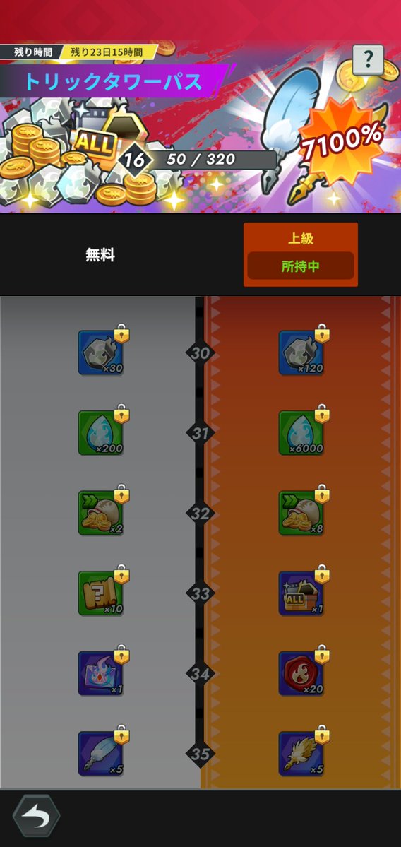 momo63y_12's tweet photo. トリックタワーパス
レベル35までに必要なPt数をざっと計算してみた🤔
レベル35までに合計12300Pt
期間が1ヶ月なので、1日約400Pt稼がないと到達不可
Ptを稼ぐ方法はタワークリアのみ(掃討可)で1回10Pt

なので、スタミナ課金してタワー1日40回やらないと最後までアイテム回収不可です。

#ネンサバ https://t.co/JxkRbkAJoa
