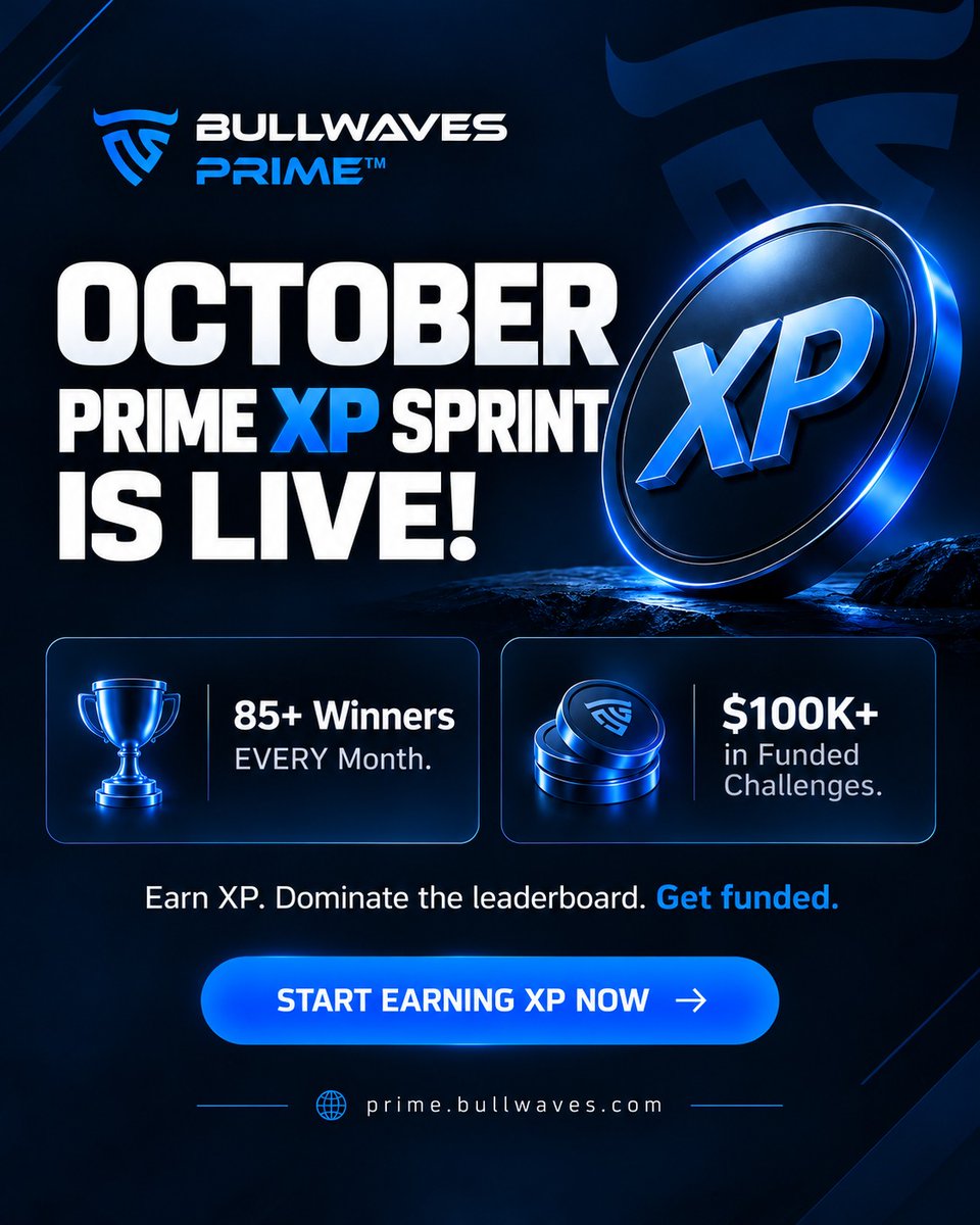 BullwavesPrime's tweet photo. October XP Sprint is live.

85+ winners this month. Challenge accounts up to $100K every week and month, plus 50% off codes.

Complete quests, invite traders, climb the board.

Which prize are you going for?

#BullwavesPrime https://t.co/BQQ3gasfzu