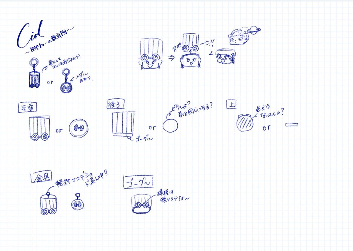 show_you_senbee's tweet photo. 材料が揃い次第作ります。
これがジキュージソクってやつですね。
絶対💪に比べて🐱と💫の難易度高いけど、私はやります。
なんならそのままデフォルメの🐱軍団も作りたい。
志は高く行こう https://t.co/bs8rWqu7gP
