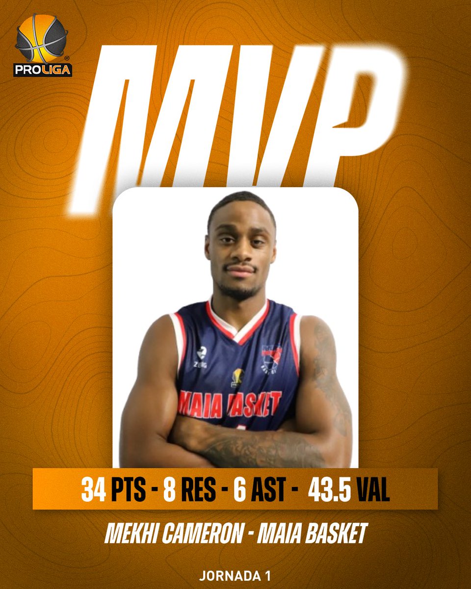 fpbasquetebol's tweet photo. 𝗠𝗲𝗸𝗵𝗶 𝗖𝗮𝗺𝗲𝗿𝗼𝗻 mostra ao que vem e é o primeiro 𝗠𝗩𝗣 da ronda na 𝗣𝗥𝗢𝗟𝗜𝗚𝗔! 🏅

O atleta do Maia BC registou 43.5 de valorização e contribuiu para a vitória da sua equipa 🔥

#SomosBasquetebol #Proliga https://t.co/obNWvBSbVP