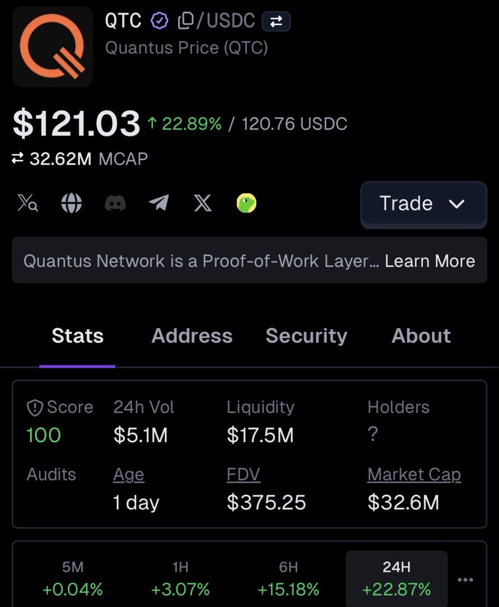 virtuaIlbacon_'s tweet photo. update on $QTC. Can scale into a high 6 figure size with that LP and still only 32M circulating MC. Quantum day today https://t.co/ebnaM6Hco2