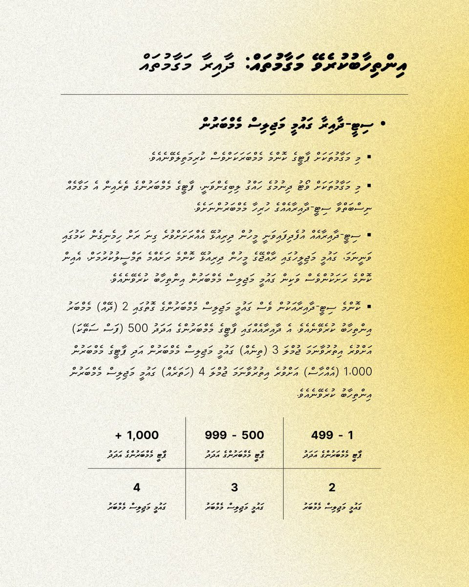 MDPSecretariat's tweet photo. https://t.co/CEwvUphkNB