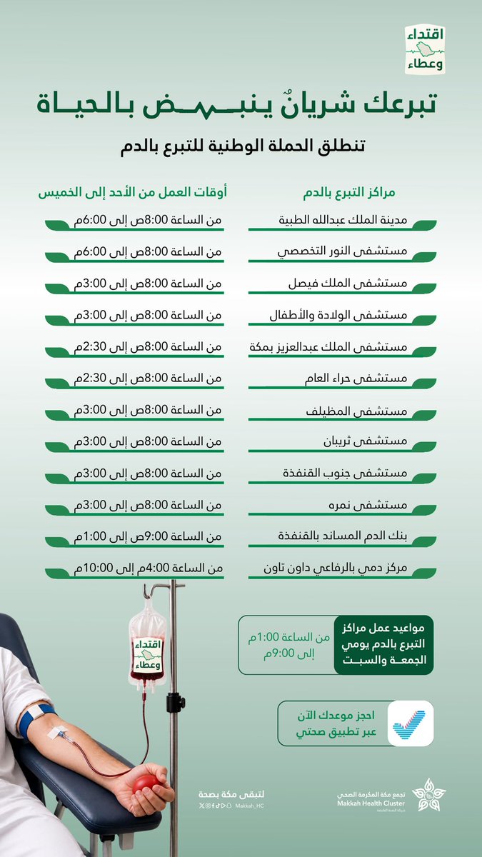 makkah_hc's tweet photo. #اقتداء_وعطاء

تعرّف على مراكز التبرع  بالدم بمرافق #تجمع_مكة_المكرمة_الصحي

اقتداءٌ في المبادرة
وعطاءٌ يصنع الأثر

#لتبقى_مكة_بصحة https://t.co/lGB6xn5Kn9