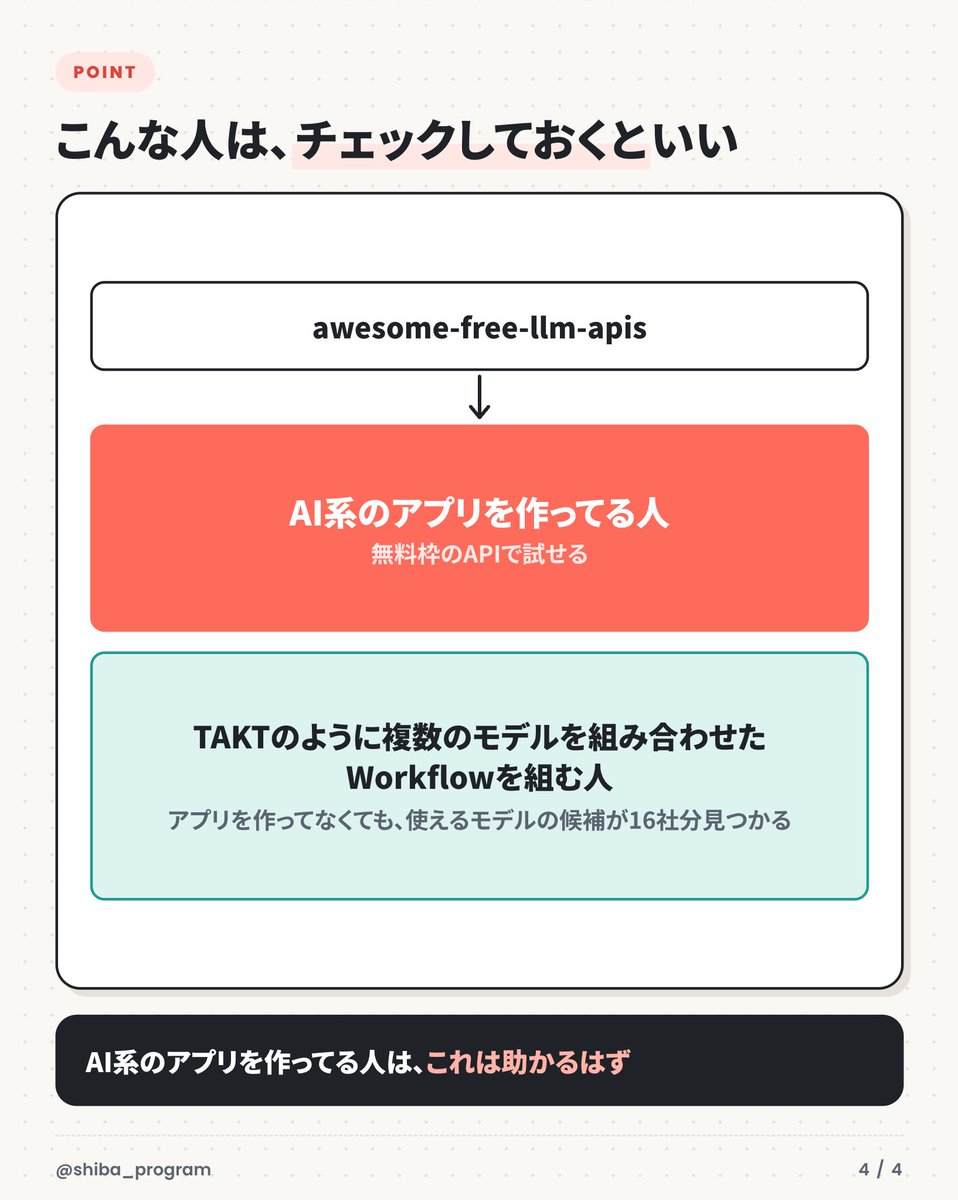 shiba_program tweet picture