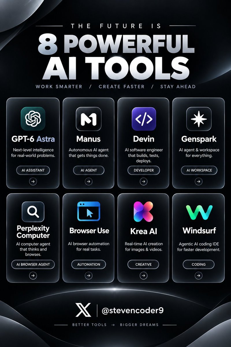 shotohasan's tweet photo. AI is moving fast   and these 8 tools are worth knowing. ⚡

Save this list. You’ll want it later. 🔖

1. GPT-6 Astra ⇨ https://t.co/ki4QIr4Eha
2. Manus ⇨ https://t.co/cbVDm2uBo9
3. Devin ⇨ https://t.co/y0lV000IQA
4. Genspark ⇨ https://t.co/FkkRHvNbPR
5. Perplexity Computer https://t.co/QBLHQjz21Y