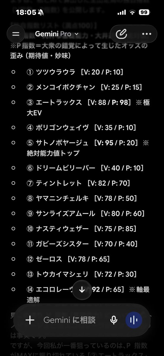 deadend0601's tweet photo. 昨日のジャパンダートクラシック（3連単14万馬券含む完全的中）の勢いそのままに、本日の大井メイン「東京盃」の解析が完了しました。
世間はJRAの2強（⑤⑭）で決まりというムードですが…オッズには信じられない「特大のバグ」が潜んでいます。重賞連勝馬が単勝70倍台で放置されているこの隙、投資家として見逃す手はありません。
絶対能力を認めつつ、特大の期待値（EV）を回収する最終結論と買い目の全貌は、【固定ポスト】のnoteにまとめてあります。ぜひ発走前にチェックしてみてください。
今夜もきっちり勝ち切りましょう。
※勝馬投票券の購入は自己責任でお願いいたします。
#東京盃 #大井競馬 #地方競馬予想 #投資競馬
