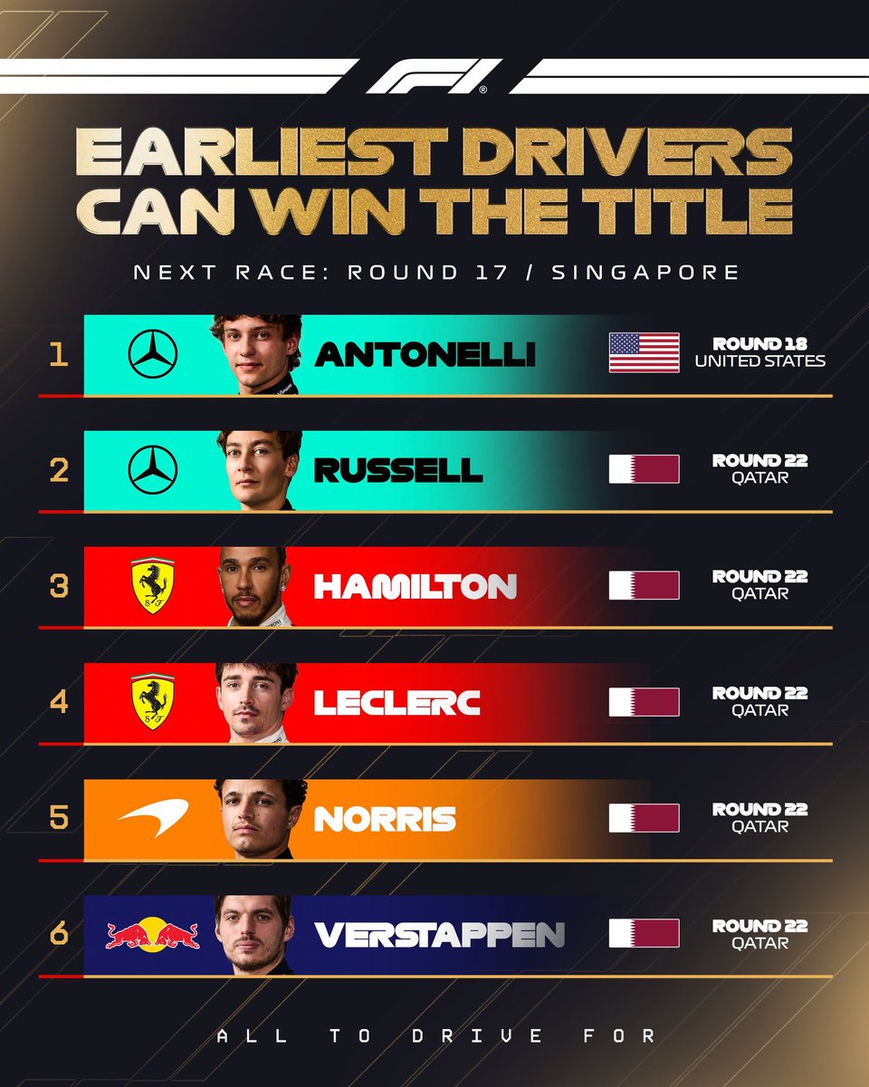 KimizFanz's tweet photo. If Kimi win First WDC during at Brazil most epic way just liked #LewisHamilton win his title at #BRAZIL😭😭👊👊♥️👏🤙 https://t.co/S7krejpuWb