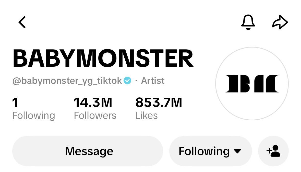 bmchartdata's tweet photo. BABYMONSTER has now passed 14.3M  followers on TikTok!🔥📷#BABYMONSTER https://t.co/HOUGUsGJMf