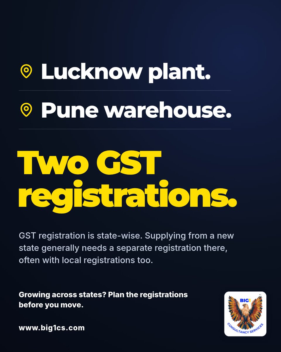 BIG1CS's tweet photo. Lucknow plant. Pune warehouse. Two GST registrations.

GST registration is state-wise. Expanding to a new state? Plan the registrations before you move.

https://t.co/Vy1EriSuoP #GST #MSME https://t.co/R6zhRI7vAB