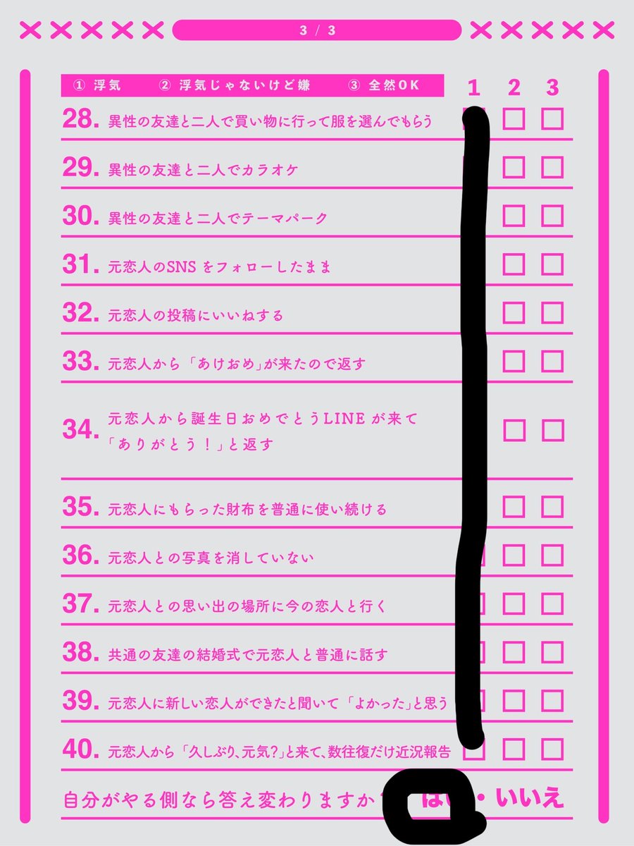 iwashizum3's tweet photo. やれって言われたから仕方なし https://t.co/9tzbMrp9Zg