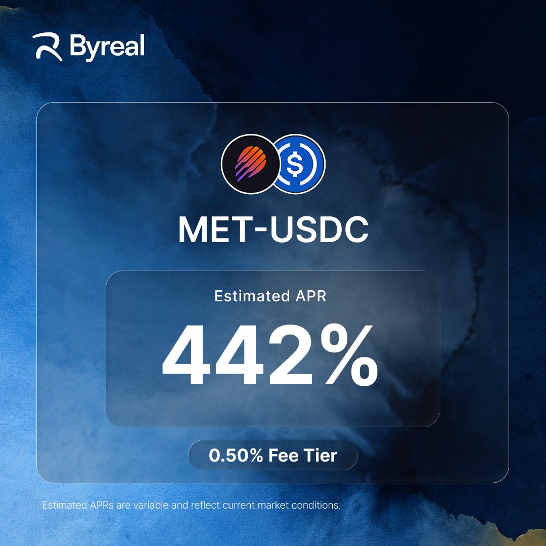 byreal_io's tweet photo. $MET making moves 👀

@MeteoraAG continues to introduce new developments to the Solana DeFi ecosystem.

💰 Meanwhile, MET-USDC LP on Byreal is offering an estimated 442% APR.

Put your $MET to work on Byreal. https://t.co/9992KryNrC