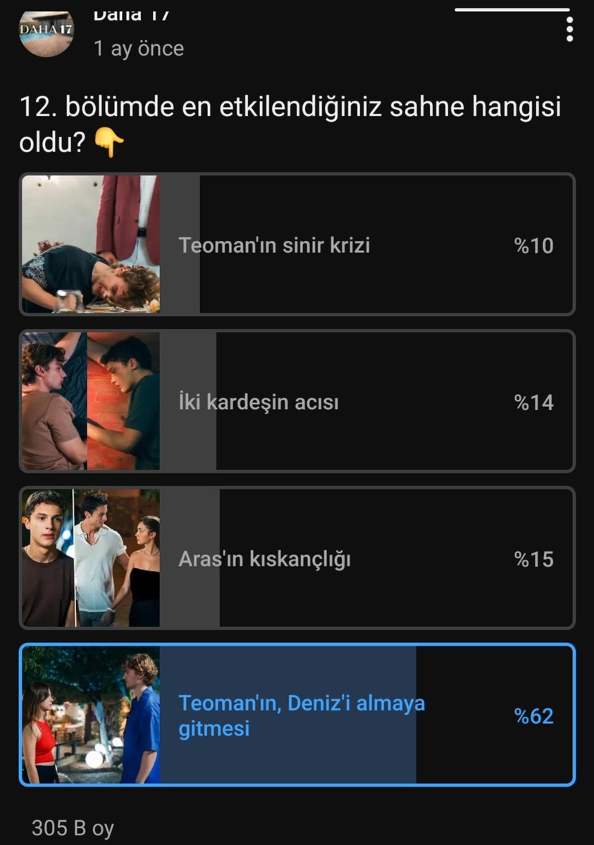 Karacaakayaa's tweet photo. Bu arada yaş 23 teodenciyim birinci bölümde amin canım repliği viral oldu tiktok o replikle yıkılıyordu 5 saniyelik sahneleriyle konuşulan en iyi dizi çiftleri sıralamasına girip gündem oldular haber sayfalarına düştüler şu oylara bak asıl arleyle sizden başka kimse ilgilenmiyor https://t.co/OWPGZjXzgU