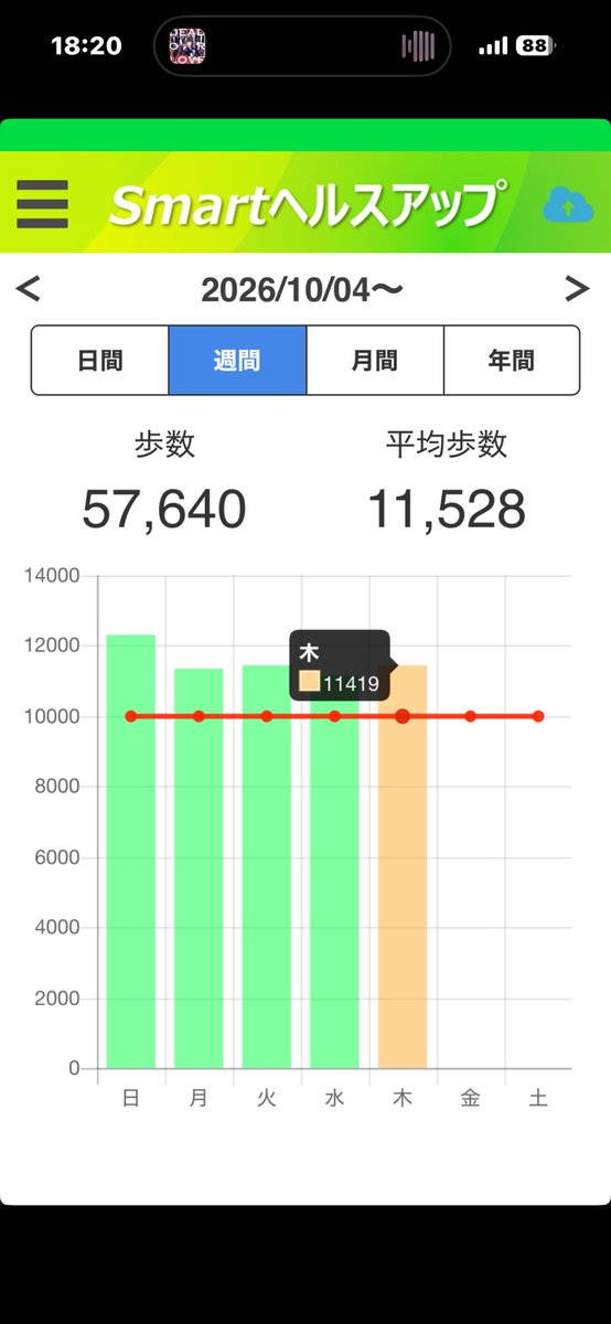 mouse_niku's tweet photo. 今日もいっぱい歩いたぜ https://t.co/UulUSD0K6f