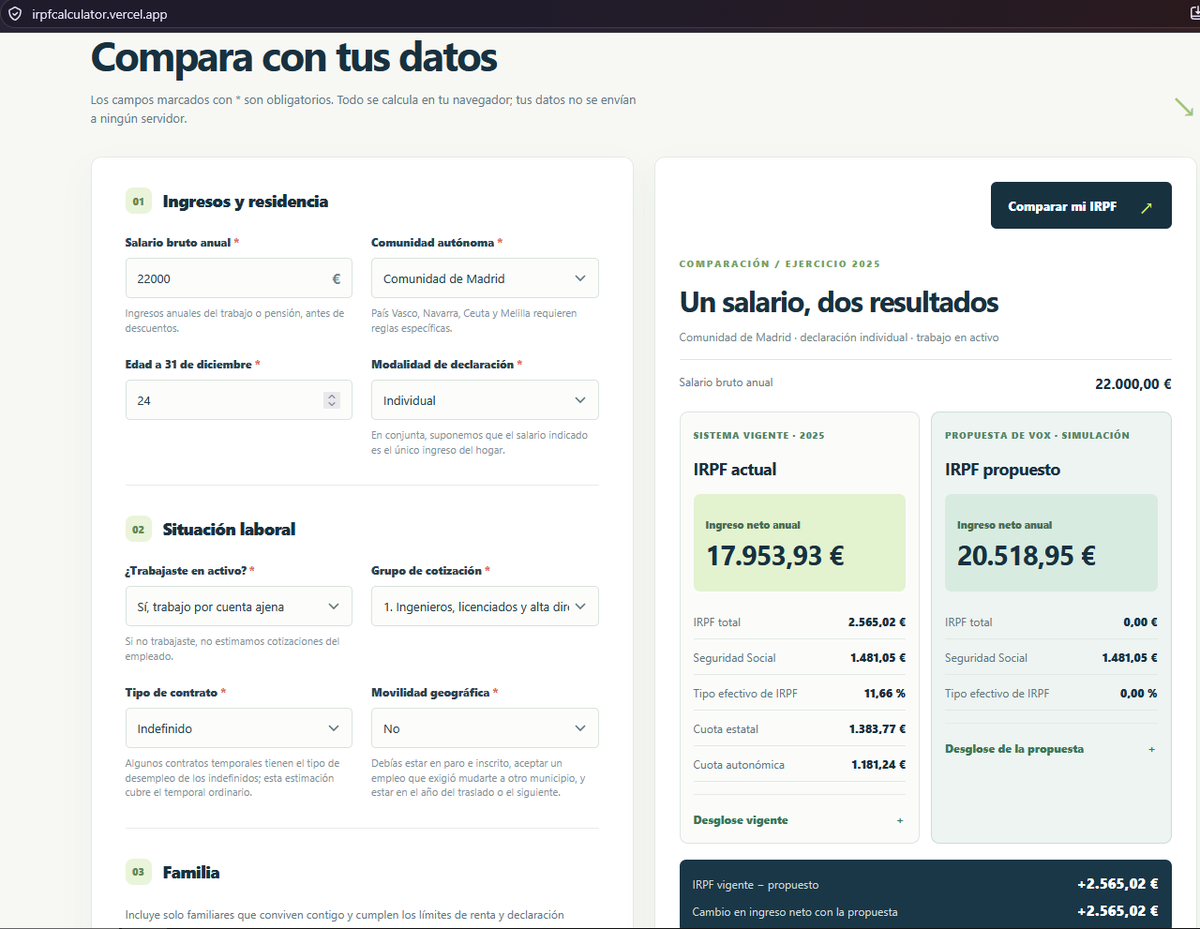 FinanzasNoobie's tweet photo. Ya que no lo habéis hecho ninguno...
Aquí tenéis una calculadora de IRPF actual vs lo que propone VOX.

3 prompts, no me lo he currado una mierda la verdad

https://t.co/EvJhHiB7na https://t.co/camIN03D1s