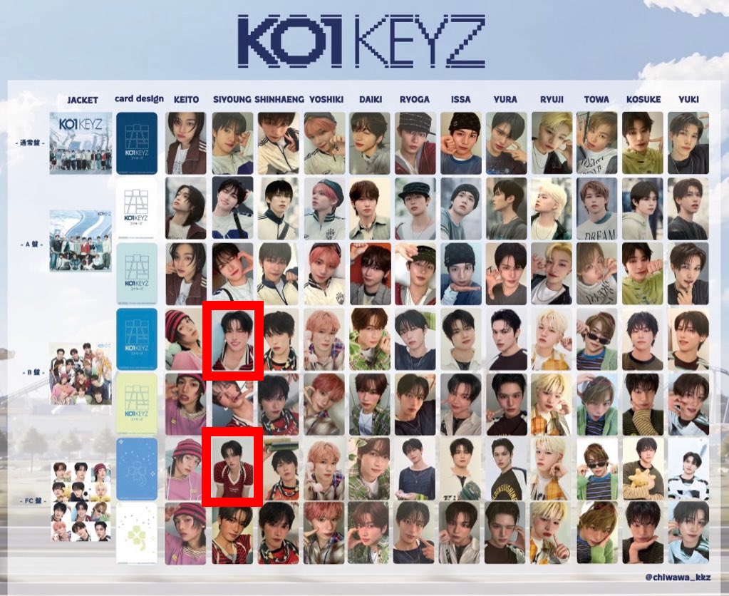 happiness_sysy's tweet photo. KO1KEYZ コイキーズ CD封入 トレカ 交換

【譲】小野/杉山/飯塚（画像1枚目）

【求】シヨン（赤枠）

異種可。大阪手渡しまたは郵送での交換。検索からもお気軽にお声がけください。
#KO1KEYZ交換 https://t.co/VenD9lBCOn
