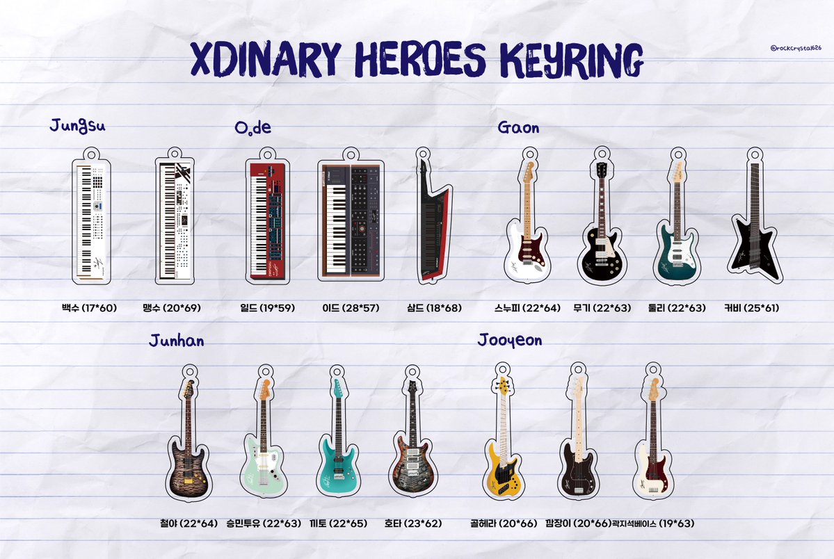 rockcrystal626's tweet photo. Xdinary Heroes 악기 키링 선입금 폼 OPEN✨

📅 2026-10-10 11:00am ~ 2026-10-15 23:59pm
📎https://t.co/DCJyJZQIZS

+선착특전 : 핀버튼 2종(set) 10명+
자세한 내용 및 실사는 폼을 통해 확인 해주세요!

#RT 이벤트
2명 추첨 원하시는 키링 하나 발송해드려요💙

#XdinaryHeroes #엑스디너리히어로즈 #엑디즈
#정수 #가온 #오드 #준한 #주연