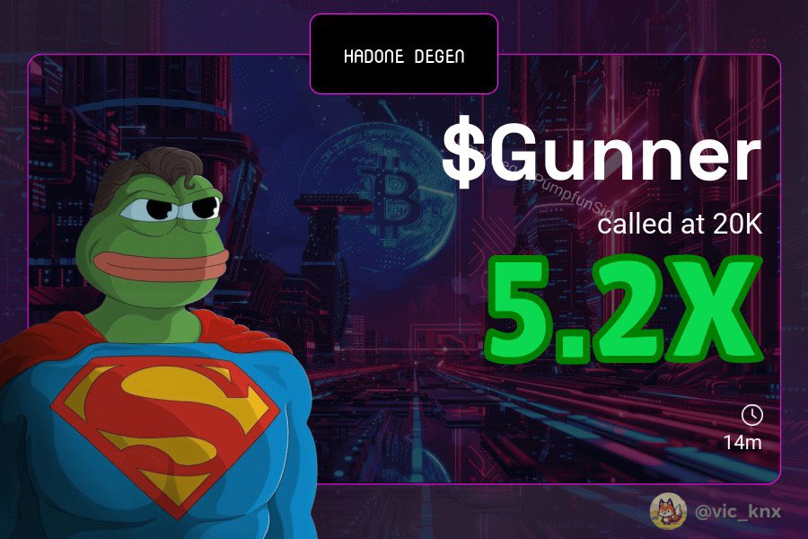 HADON_D's tweet photo. 5x up from my call on $Gunner https://t.co/5bLOceXl04