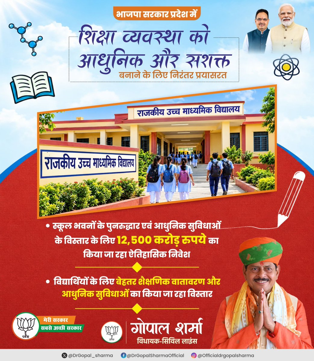 DrGopal_Sharma's tweet photo. माननीय मुख्यमंत्री श्री Bhajanlal Sharma जी के नेतृत्व में भाजपा सरकार द्वारा प्रदेश में शिक्षा व्यवस्था को आधुनिक और सशक्त बनाने के लिए किए जा रहे हैं निरंतर ठोस प्रयास एवं विकास कार्य। 

स्कूल भवनों के पुनरुद्धार एवं आधुनिक सुविधाओं के विस्तार के लिए 12,500 करोड़ रुपये का किया जा रहा ऐतिहासिक निवेश और विद्यार्थियों के लिए बेहतर शैक्षणिक वातावरण और आधुनिक सुविधाओं का किया जा रहा विस्तार। 

#BhajanlalSharma #GopalSharma #Education 
#Developement #ViksitRajasthan 

@BJP4Rajasthan