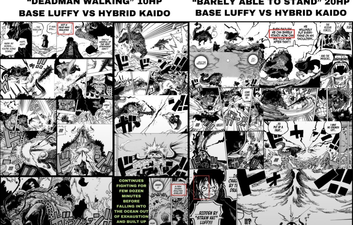 foolenten's tweet photo. @Ziizou2001 @JiggaTheSunGod @Animencyclo It does that what the AUTHOR is emphasizing. Luffy went into the final gear 4 cause he knew law and kid were done if didn’t finish the fight everyone does. This is literally base Luffy up until the final gear 4 going blow for blow with Kaido what’re you on? https://t.co/hjznB6TF8a