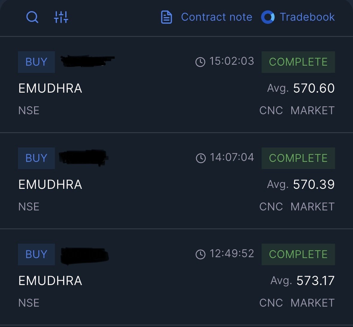 anupammahor's tweet photo. Adding my tranches in eMudhra.
Perks of having cash https://t.co/78IN13g8Q0