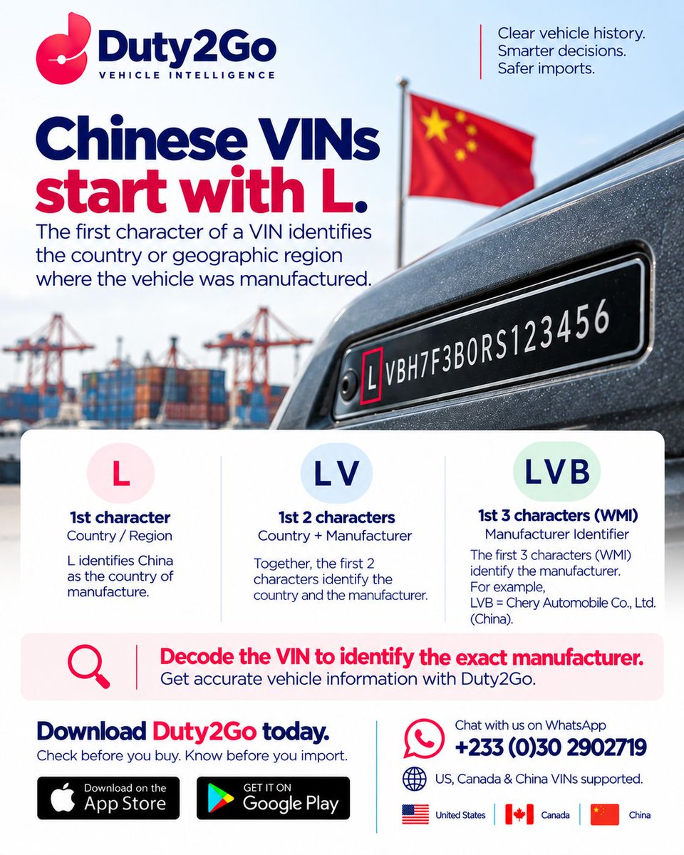 Duty2go's tweet photo. Lets understand the Chinese VIN a bit..!

Use #Duty2Go Android: https://t.co/XpeSLcIhK1 | iOS: https://t.co/vFlXzHNm7b
Whtsap +233302902719 https://t.co/ZdnCqHzTQa