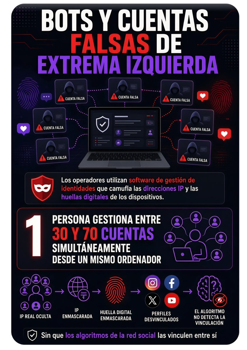 _Alexiito_'s tweet photo. @RojaRojilla https://t.co/wtZT7UvoRE