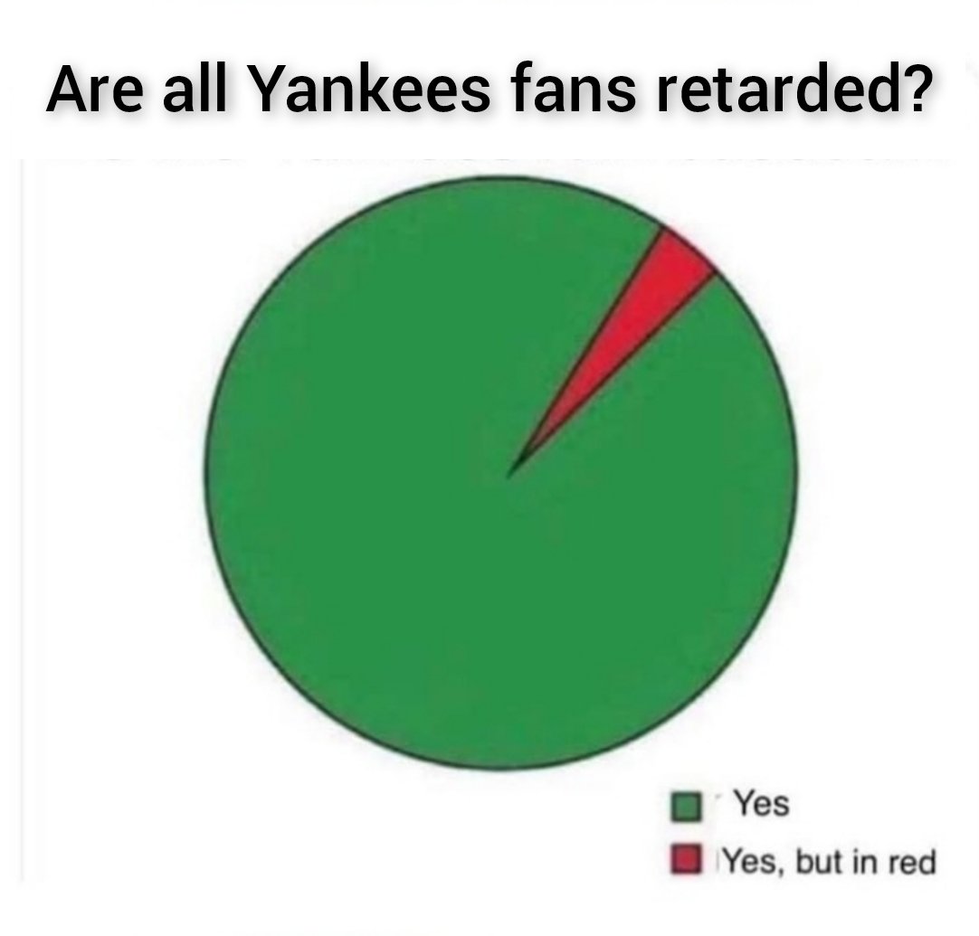 ROMulusNJ's tweet photo. @d3mos @snyyankees https://t.co/xQJjoabE2S