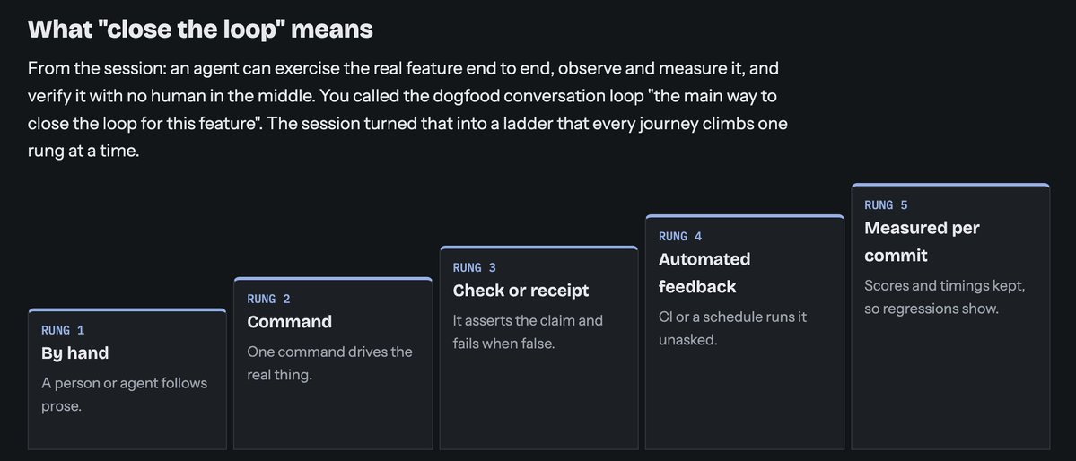 raphh's tweet photo. I asked Claude to help me build my own version of @poteto's pstack. 

One thing I'm adding is the trust ladder concept, plus mechanisms that help agents find opportunities to "close the loop". https://t.co/ZY08nxMe6A