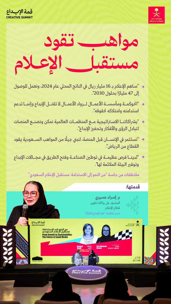 media_ksa's tweet photo. "لدينا فرص عظيمة في توطين الصناعة وفتح الطريق في مجالات الإبداع"؛ مقتطفات من حديث المشرف على وكالة تطوير قطاع الإعلام خلال "قمة الإبداع 2026".