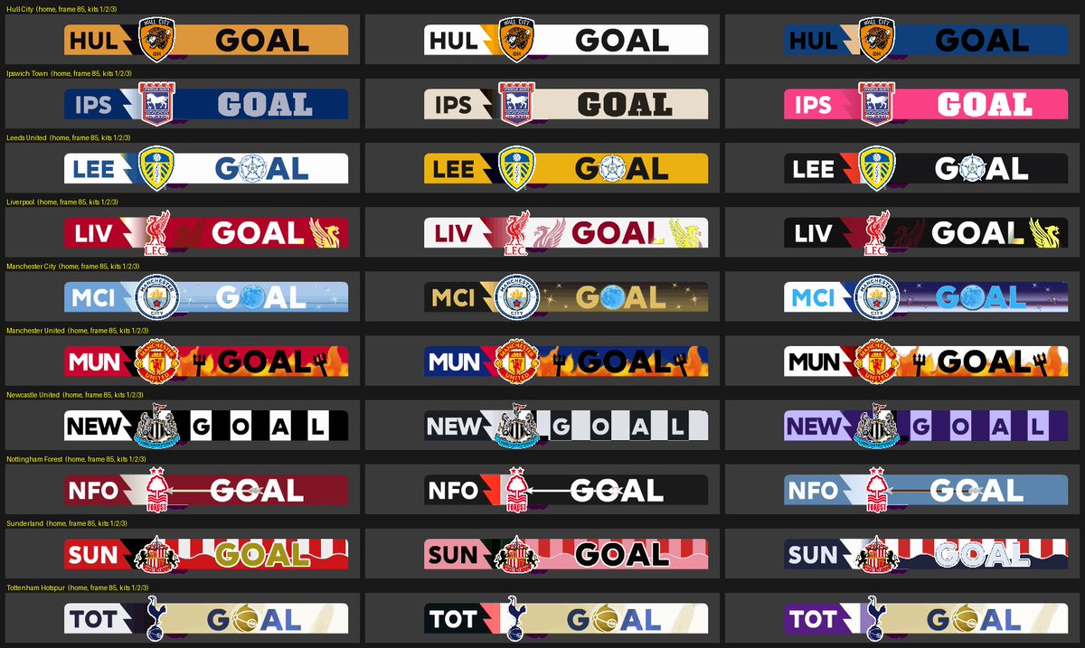 pesfiles_com's tweet photo. PES 2021 EPL Goals Animation 2026/27 by justjoshyy
https://t.co/3tRrHIeT1b
EPL scoreboard goal animation for #PES2021
#eFootball2027 #PES2021 #eFootball #pesfiles #PES2017 #PES https://t.co/h483hBpJaF