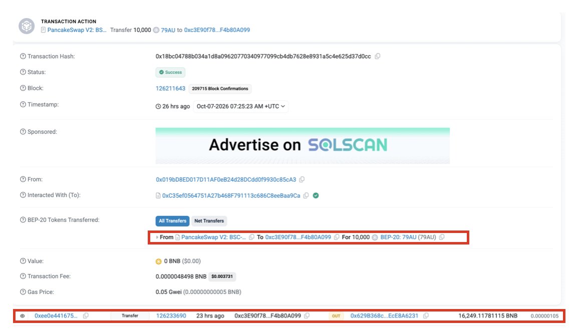 PeckShieldAlert's tweet photo. #PeckShieldAlert @79thVault was exploited, with 10K $79AU drained and swapped for 16.249K $BNB (~$12.51M). The exploiter has since deposited 30 $BNB to #Kucoin. https://t.co/OG9iUlhP0d