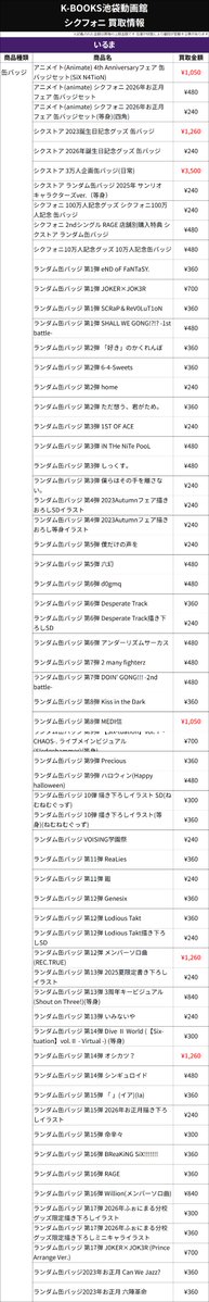 kbike_dougakan's tweet photo. 【買取情報】

🎼シクフォニ🎼
💜いるま さん📢

▸ REC.TRUE
▸ MEDI信
▸ J0KER×JOK3R (Prince Arrange Ver.)
▸ Willion

缶バッジ アクリルキーホルダー アクリルスタンド 各種
期間限定 買取金額大アップ中！

最新グッズ「4周年記念グッズ」も買取募集中です！！

交換が決まらなかったお客様はぜひ、K-BOOKS池袋動画館まで！！

⏬他のメンバーもリプライに続きます⏬

#kbooks #シクフォニグッズ買取

🍍暇72／☔🦈雨乃こさめ／📢いるま
🌸LAN／🍵すち／👑みこと

ご来店をお待ちしております！！！！