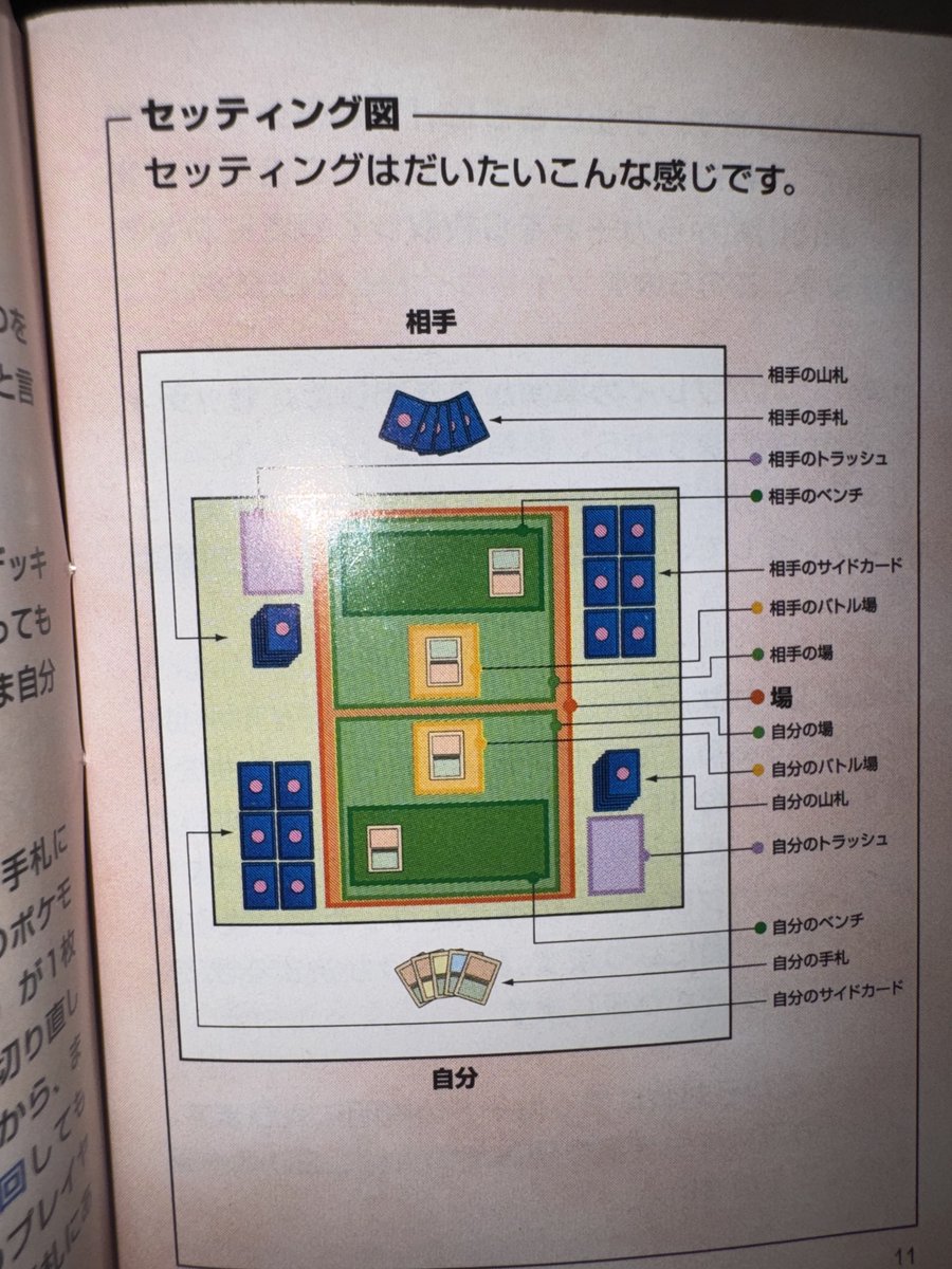 _7eye's tweet photo. ポケカの旧裏のルールブック読んでたら
ダメカンはキャンディでもいいし
盤面はだいたいでも良いカジュアルな感じかと思ったら2回マリガンして
たねおらんかったら即死する闇のデュエルでふいたw https://t.co/QQmVnvPCRA