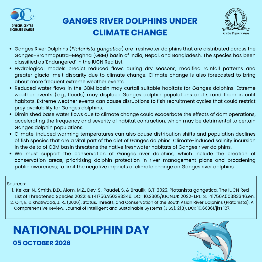 DivechaFor's tweet photo. We highlight the detrimental effects of climate change on Ganges River dolphins.

#GangesRiverDolphin #GangeticDolphin #ClimateChange #FreshwaterEcosystems #RiverEcology #ClimateImpacts #AquaticBiodiversity #WildlifeConservation #ConservationScience #ClimateResearch https://t.co/C6ziUYvGN8