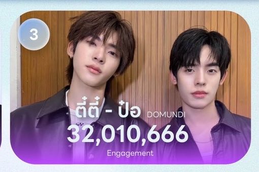 2TEE2TREND2's tweet photo. ตี๋ตี๋ป๋อ Top 3 ทุกคนเก่งมากเลยนะคะ ขอบคุณทุกคนที่ช่วยกันติดแฮชแท็ก แท็กหาน้องอยู่ตลอด 💜🩵

@twnpich @porsuppakarn 
#teeteepor #twnpich https://t.co/TJTCumVQ7z