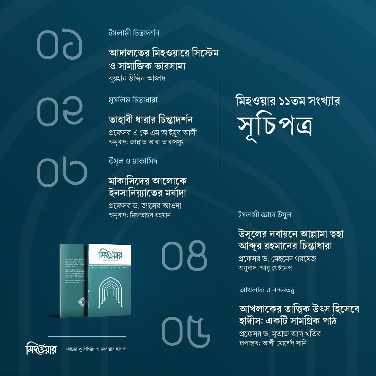 MihwarBD's tweet photo. যা যা থাকছে মিহওয়ার ১১তম সংখ্যায়... https://t.co/DLmKTxzDoL