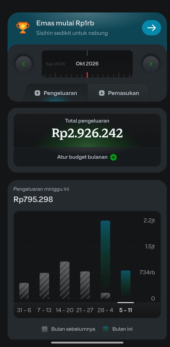 halcyonya's tweet photo. anyone?? gojek otober aja gapapa https://t.co/HOPZmpkH8F
