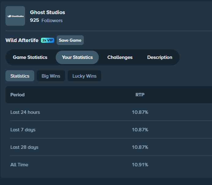 sevenninewhat's tweet photo. @GhostStudiosgg @Stake @StakeUsa @enginedotio TIP NOW, SO I CAN CHASE THAT PROMISED RTP. 

ID: janjiy https://t.co/wkPTerfK9I