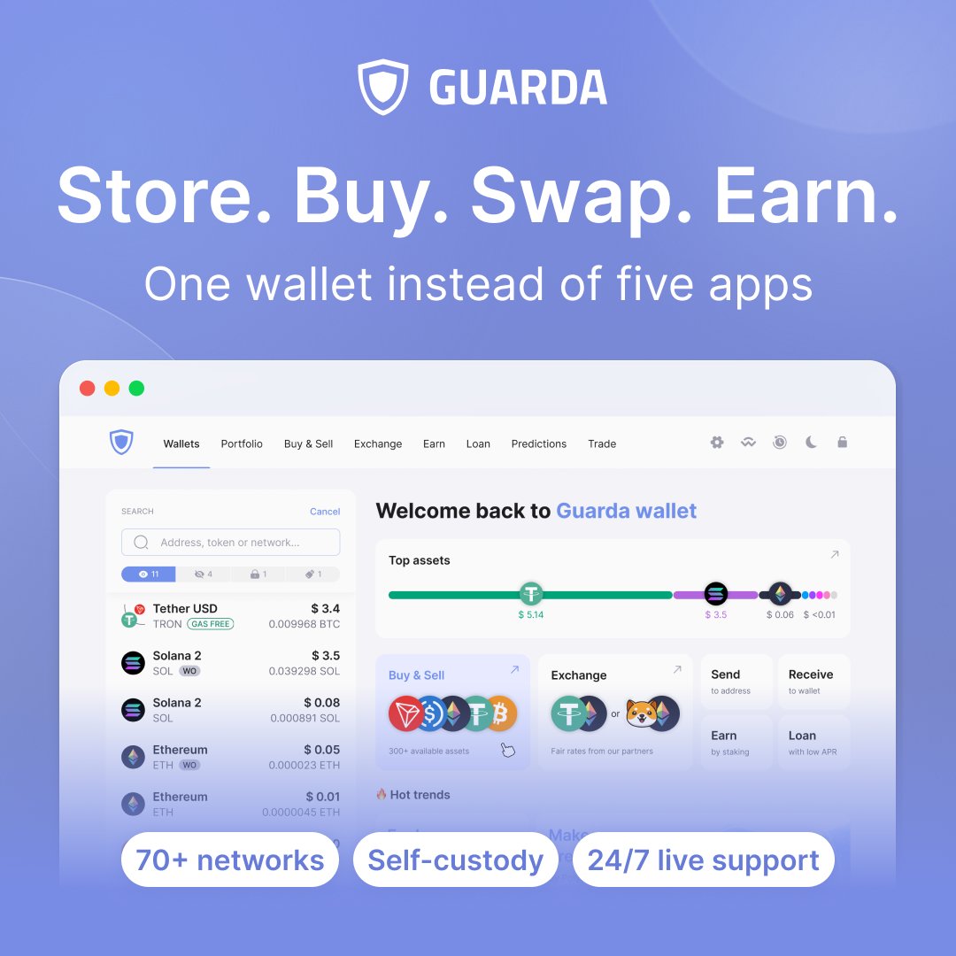 GuardaWallet's tweet photo. Guarda in one post 📌  

A self-custodial wallet for multi-chain crypto.  

70+ networks. Buy, swap, stake, borrow, trade. 
TRON-friendly: gas-free USDT, energy rental, staking. Web, desktop, mobile, extension. 
Live human support 24/7. 

👉 https://t.co/bVXJfOPNiA https://t.co/65QS2scccR