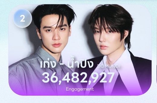 TSinxy23's tweet photo. สรุปยอดENGAGEMENT รูปแรกเดือนมกราคม - พฤษภาคม รูปสองเดือนมิถุนายน-กรกฎาคม  สรุปรวมอยู่ที่ 158,255,699 ถึงปลายปีมาทำยอด 200ล้านกันนน

#KengNamping #เก่งน้ำปิง 
#KengHarit #nampingster https://t.co/edPNvWj4o2