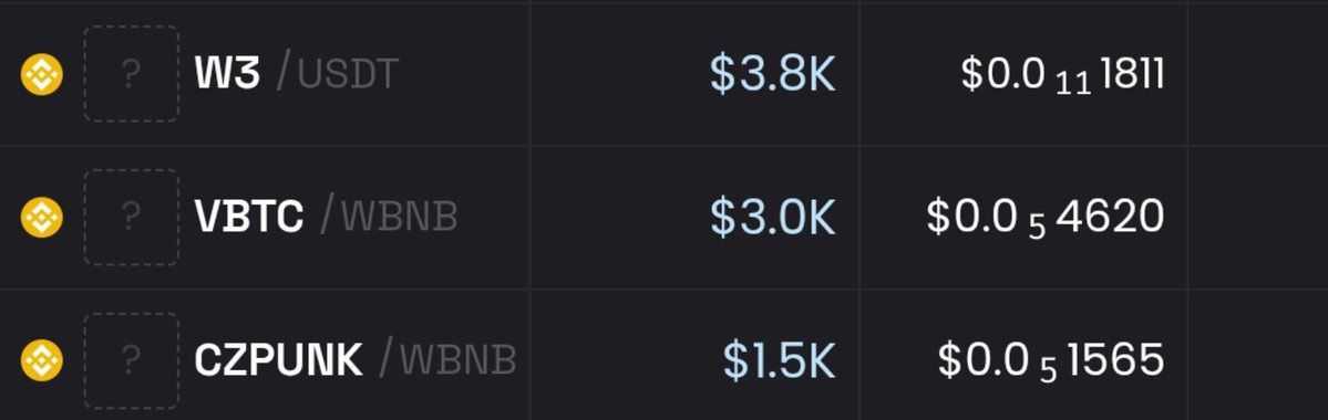 ObezX_'s tweet photo. Market will test your patience but never panic when it gets tough.

I'm still holding my 3 favorite low-cap runners.

Web3Coin
Verge Bitcoin
CZPUNK

Slowly but surely. 🚀🚀🚀 https://t.co/BIcQMTTnFd
