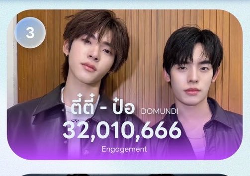 bbwwtt27's tweet photo. เราเอายอด Engagement ที่สูงมากมาได้แล้วนะะ รอบก่อน 5 เดือน 155M+ รอบนี้ 2 เดือน 32M+ 🐶🐻‍❄️ 

ภูมิใจมากกกก ต่อไปนิ้เราติดแท็กน้องกันวันละโพสต์ 2 โพสต์ เริ่มมมมม

#teeteepor #twnpich https://t.co/GCzeJSBk3R