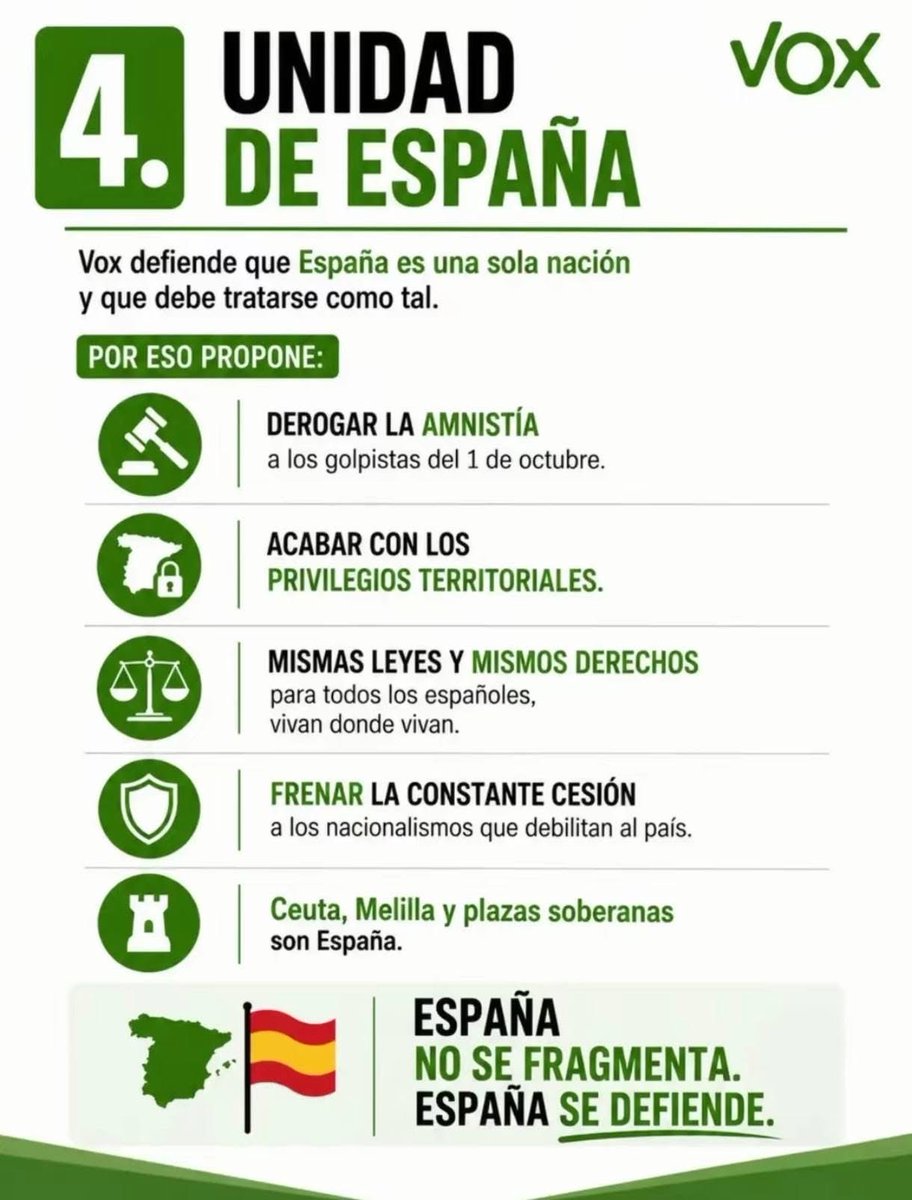 Laurlvarez54124's tweet photo. Pero @Santi_ABASCAL es estrena derecha , NO, ES EXTREMA NECESIDAD https://t.co/CpheimSimR