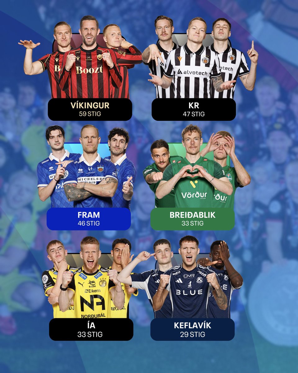 bestadeildin's tweet photo. Stórleikir undir ljósunum um helgina! 🤩 

Sjáumst á vellinum! ⚽️ #bestadeildin https://t.co/TOX6zhSrBV